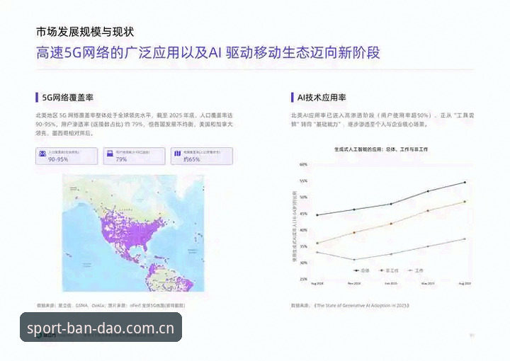 三年老用户分享：2026半岛体平台综合体验与趋势洞察